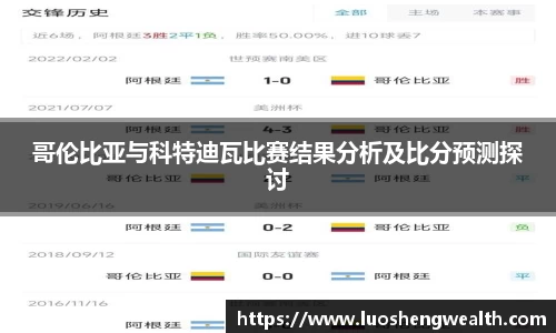 哥伦比亚与科特迪瓦比赛结果分析及比分预测探讨